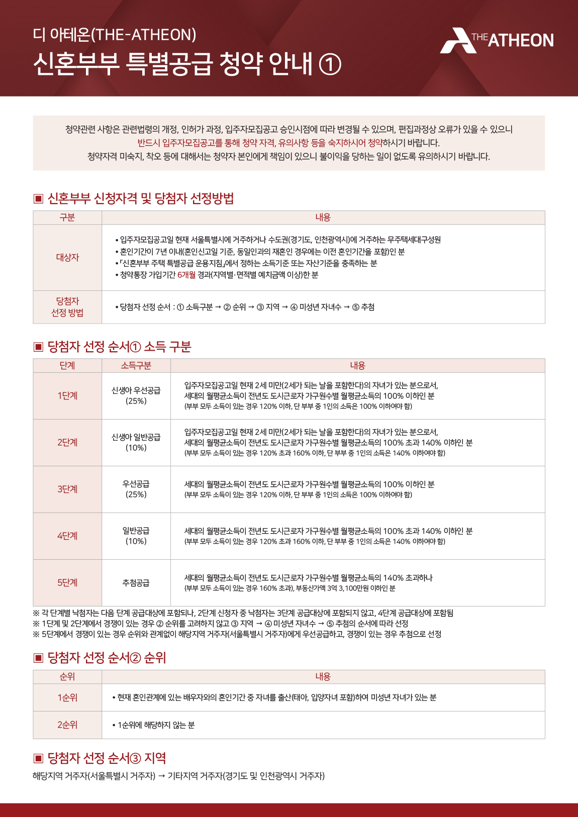 디아테온-20
