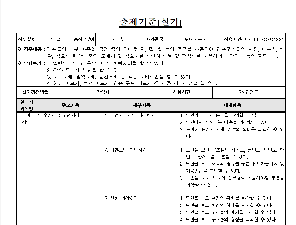 도배기능사-실기시험-출제방식