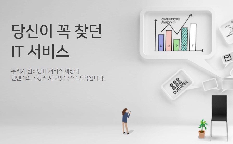  민앤지! 온라인 보안지킴이. 투자해도 괜찮을까? 주가 + 실적 + 배당 + 사업 정보를 알아보자.