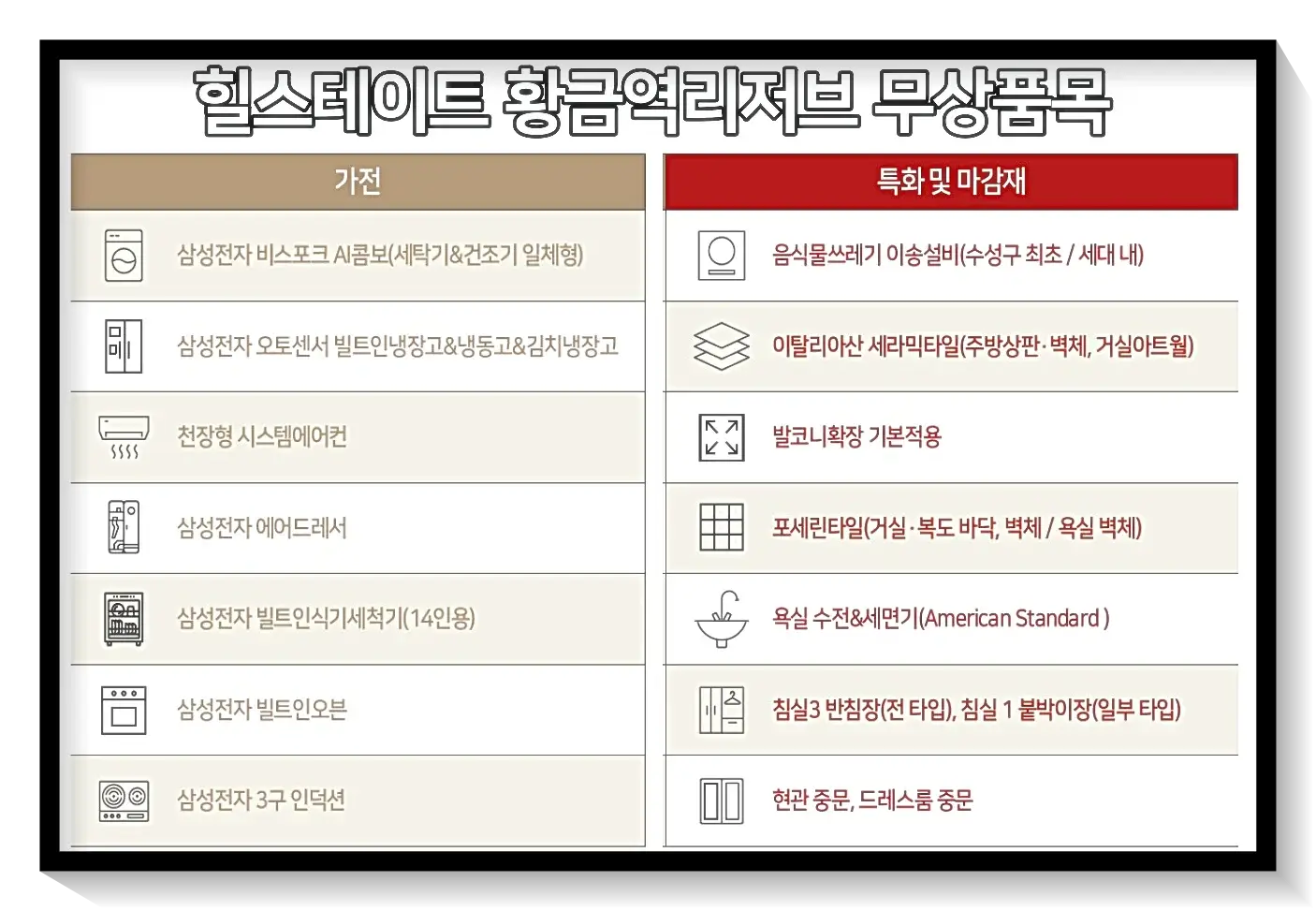 무상품목