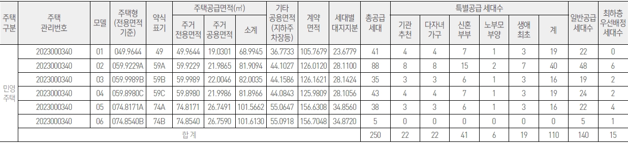 포레나인천학익선착순-3