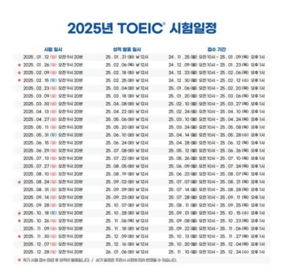 2025년 - 토익 시험일정