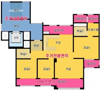 아파트 평수계산법이 이렇게 간단할 줄이야 전용면적 공급면적까지 요약 설명_15
