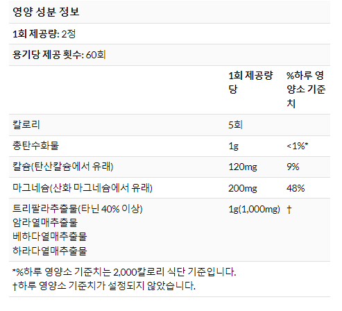 트리팔라1성분