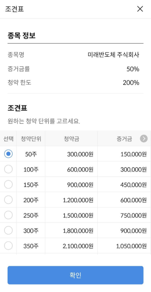 미래반도체-공모주-청약완료