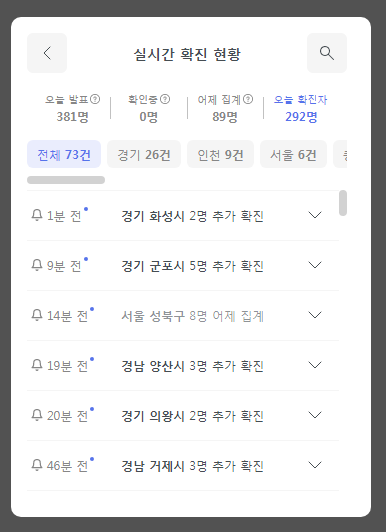  코로나 라이브 응원하기 3단계 임박