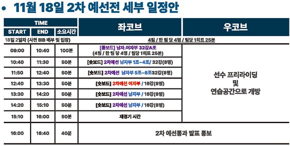 11월18일-WSL-시흥서핑대회-2차-예선전-세부-일정표
