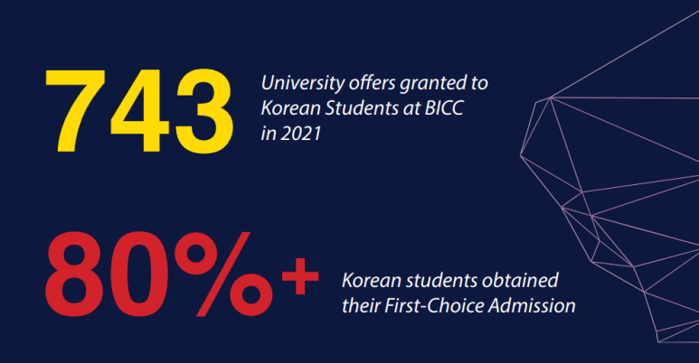 UCL의 합격생을 많이 배출한 BICC 국제학교 [캐나다유학] 토론토 대학, 워털루 대학, 킹스컬리지, 10