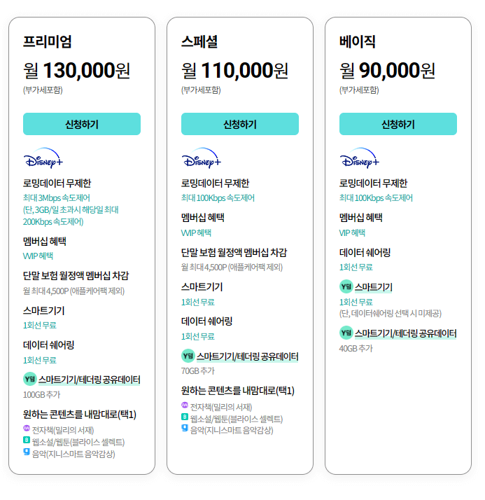 디즈니 플러스 가격 할인
