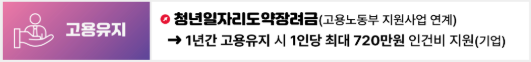 부산 청년 취업 성공 풀패키지 청년일자리도약장려금