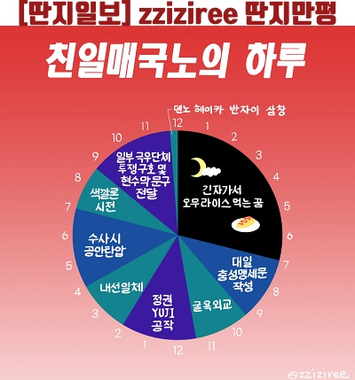 (오늘의만화) 2023년 03월 16일 7