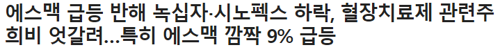에스맥15