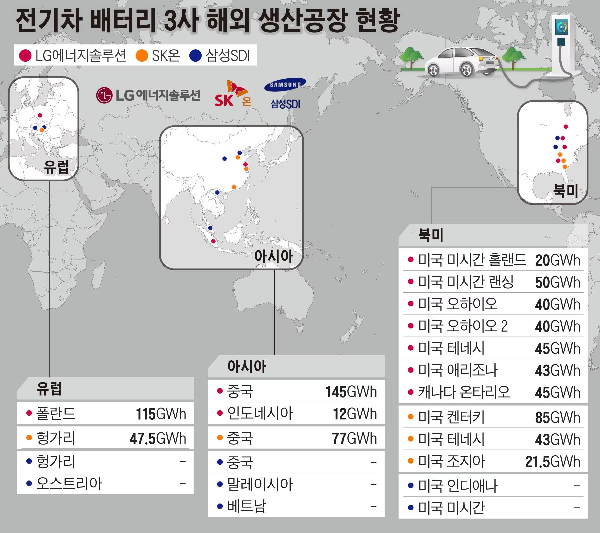 전기차 배터리 3사 해외 생산공장 현황