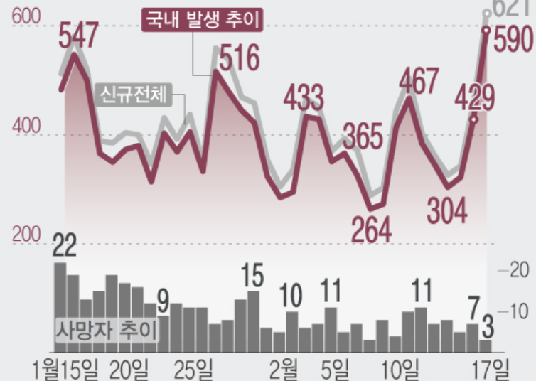  남양주