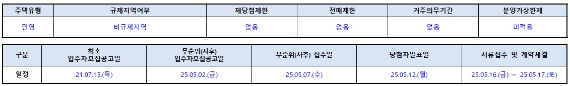 에비뉴청계II10차-3