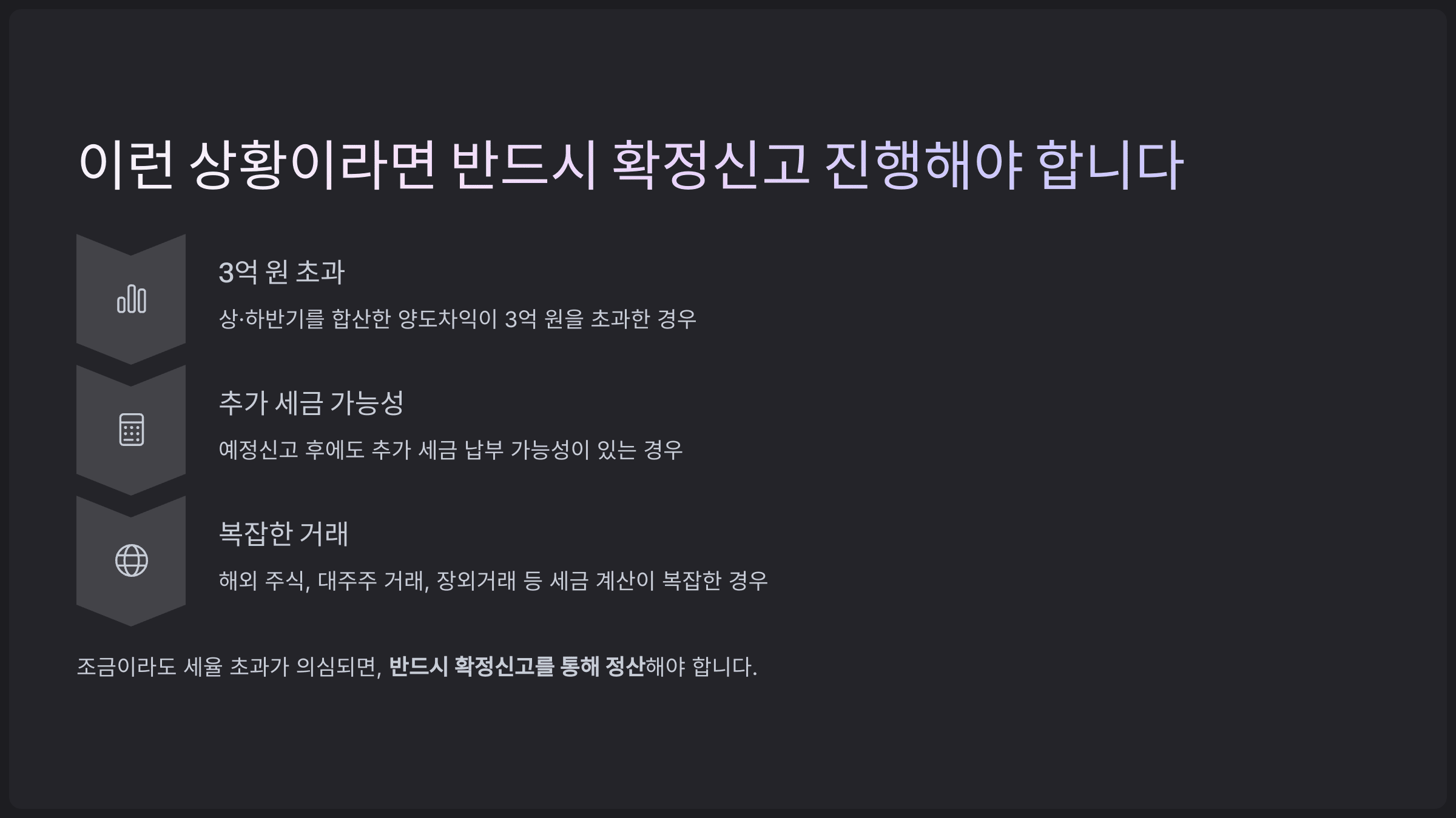 이런 상황이라면 반드시 확정신고 진행해야 합니다