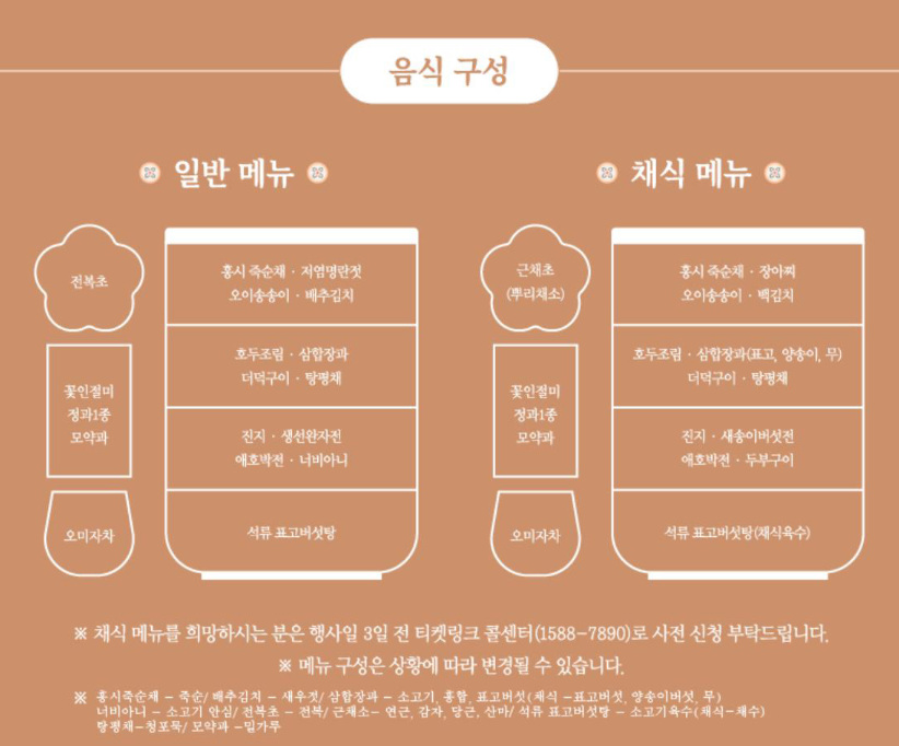 2024 경복궁 별빛 야행 일정 예매 하기