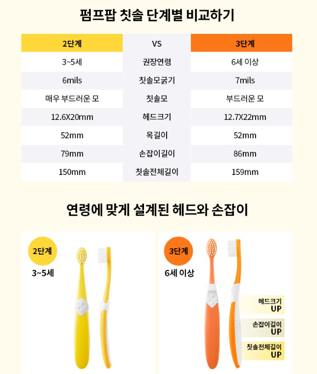 크리오 펌프팝 칫솔 단계