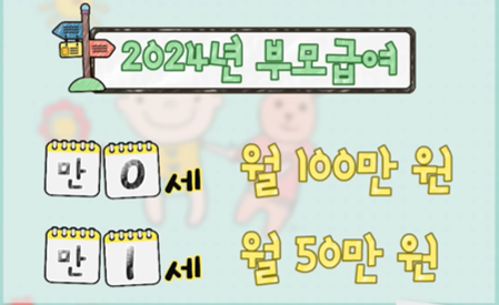 2024년_부모급여_설명