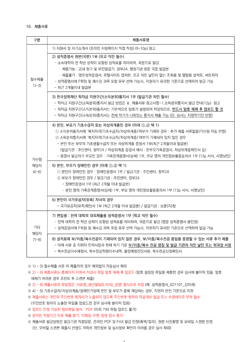 미래에셋 장학금 교환학생 모집