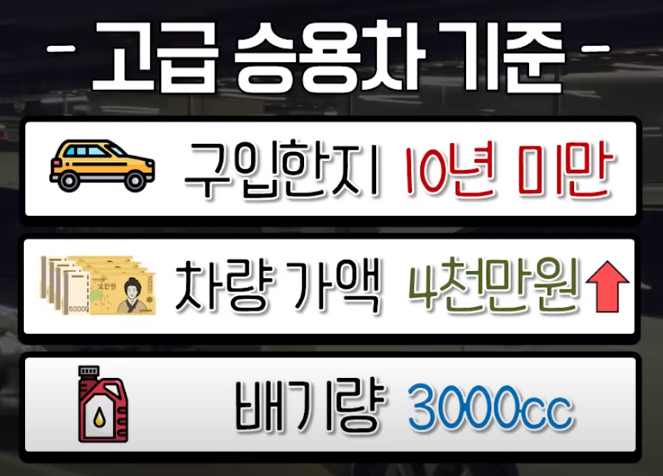 고급승용차 기준