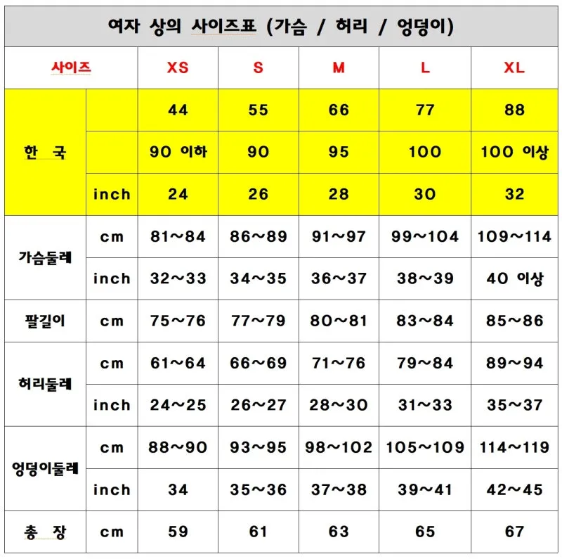 허리사이즈표 남자 여자 허리둘레 재는 방법_1