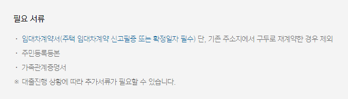 카카오뱅크 청년 전월세보증금 대출