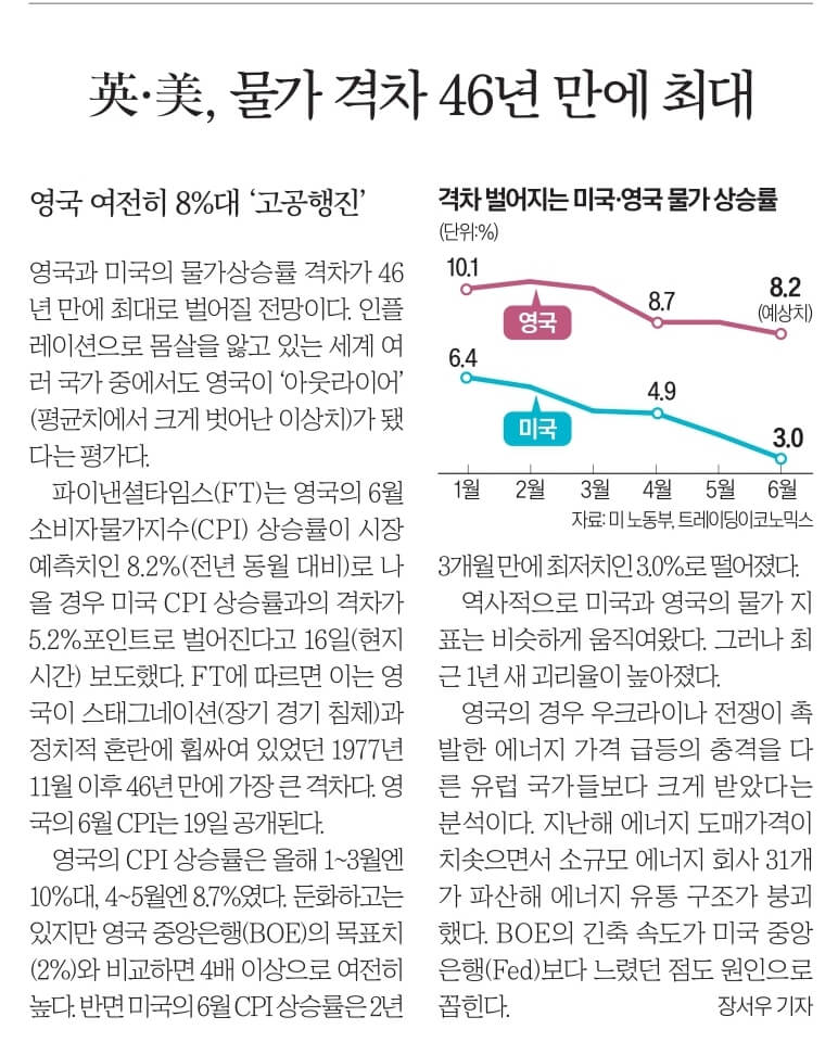 7월 18일 화 신문스크랩19