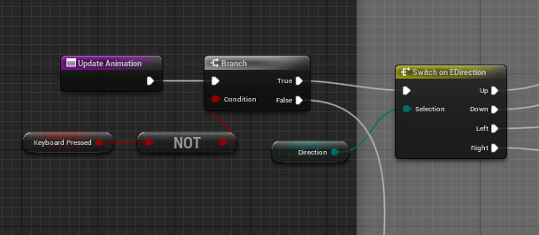 [Paper2D로 게임 만들기 필기] 3. 애니메이션, Select 노드, State, Character Movement