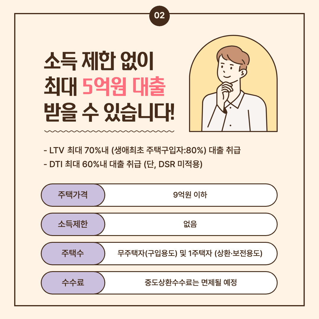 특례보조금 신청자격 이미지.