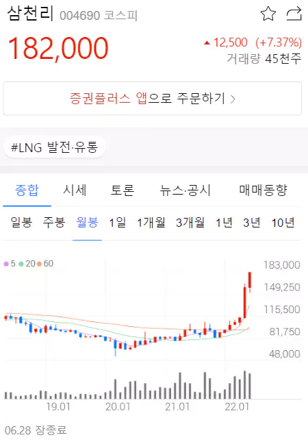 삼천리이엔지주 이미지