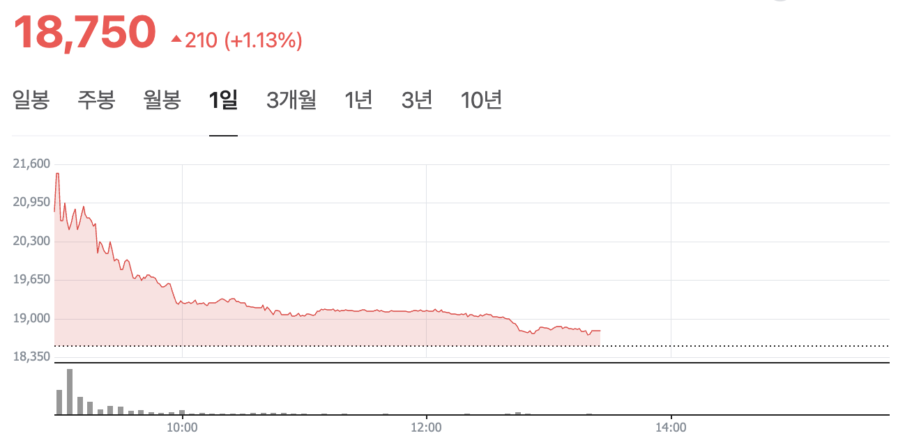 삼성출판사 썸네일