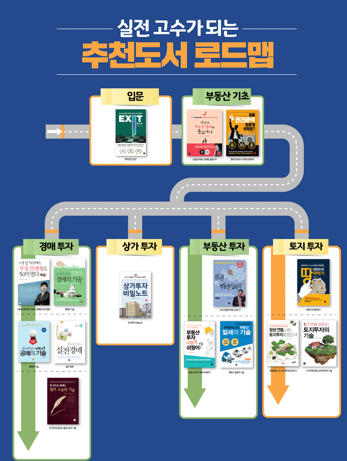  송사무장 엑시트 책과 클래스101 강의 후기 (부동산 추천 도서)