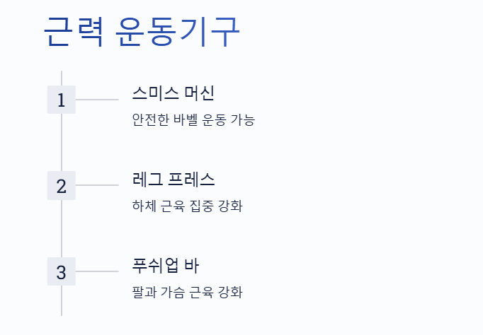 근력운동 헬스 기구