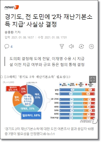 4차-재난지원금-경기도-2차-재난기본소득