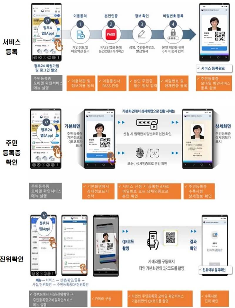 주민스토어 이미지