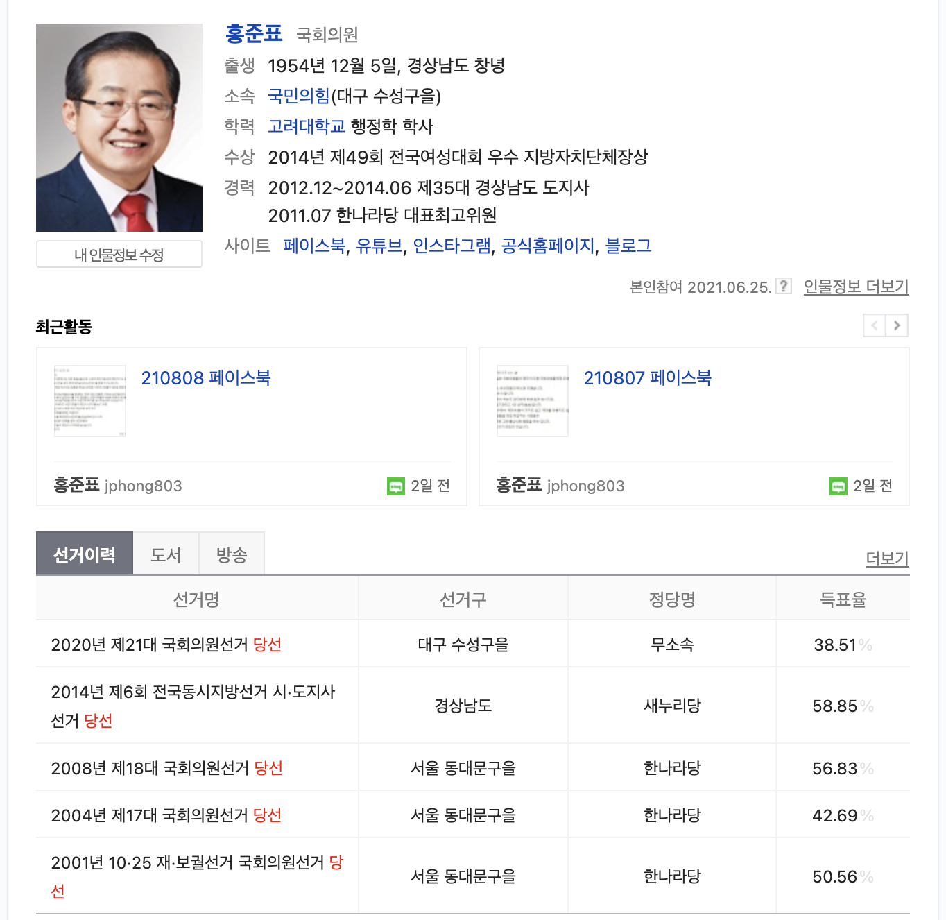  홍준표 관련주,테마주 정리 - 경남스틸, 한국선재,보광산업,홈센타홀딩스,동방선기,영화금속,휴맥스홀딩스