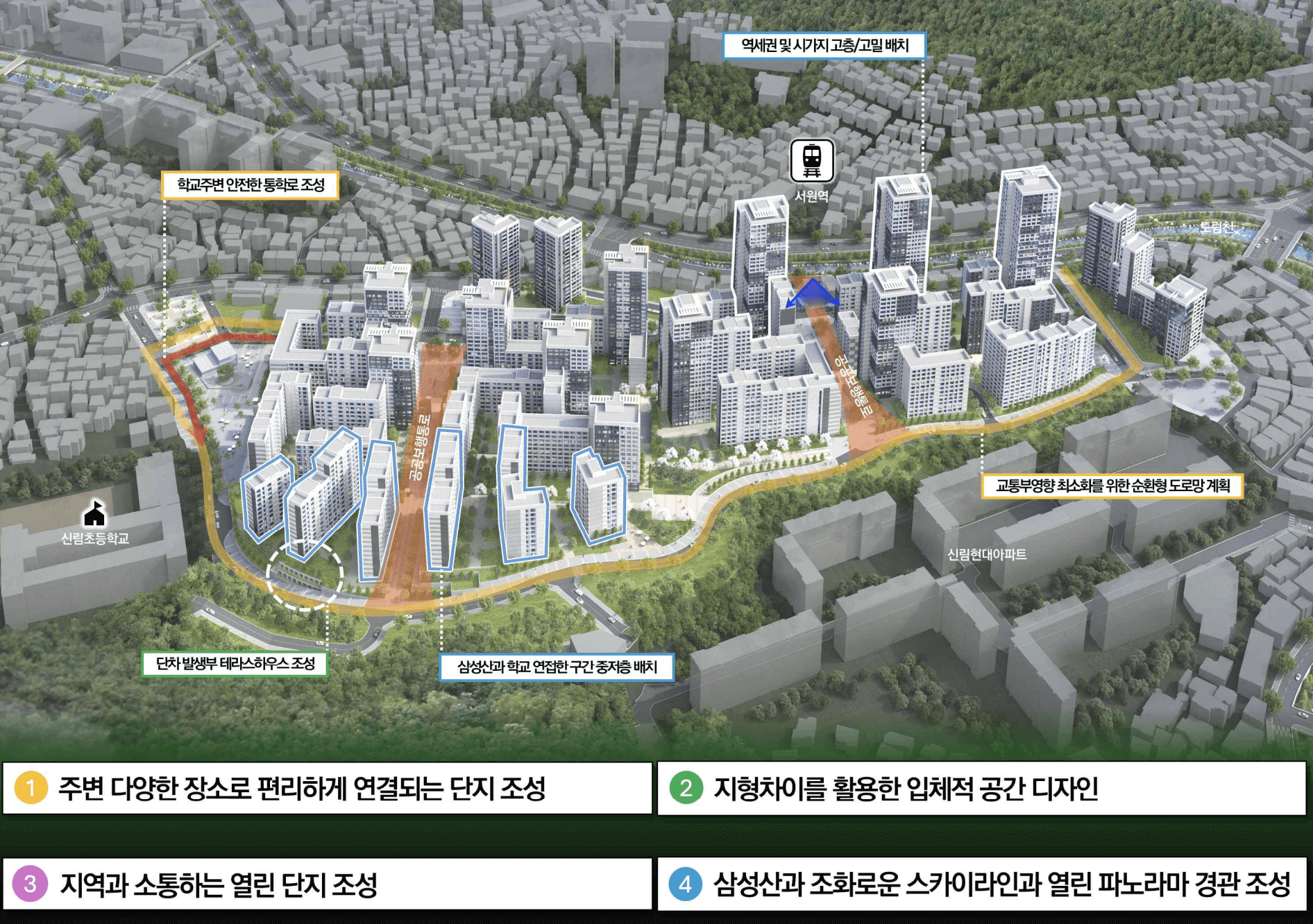 신림5구역 신속통합기획 세부 개발계획 ⓒ서울특별시