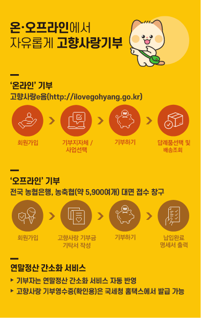 사랑 이미지
