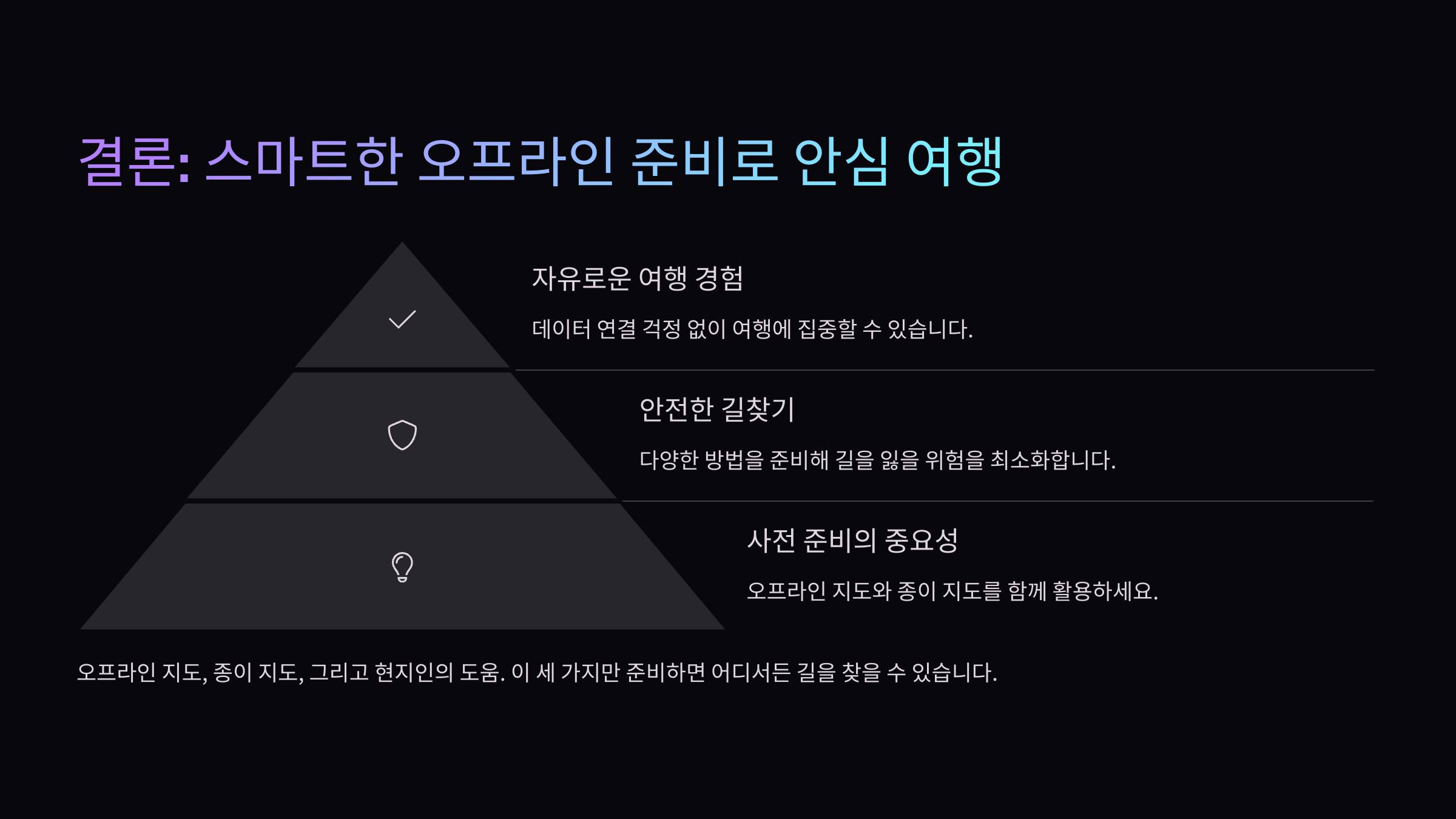 스마트한 오프라인 준비여행