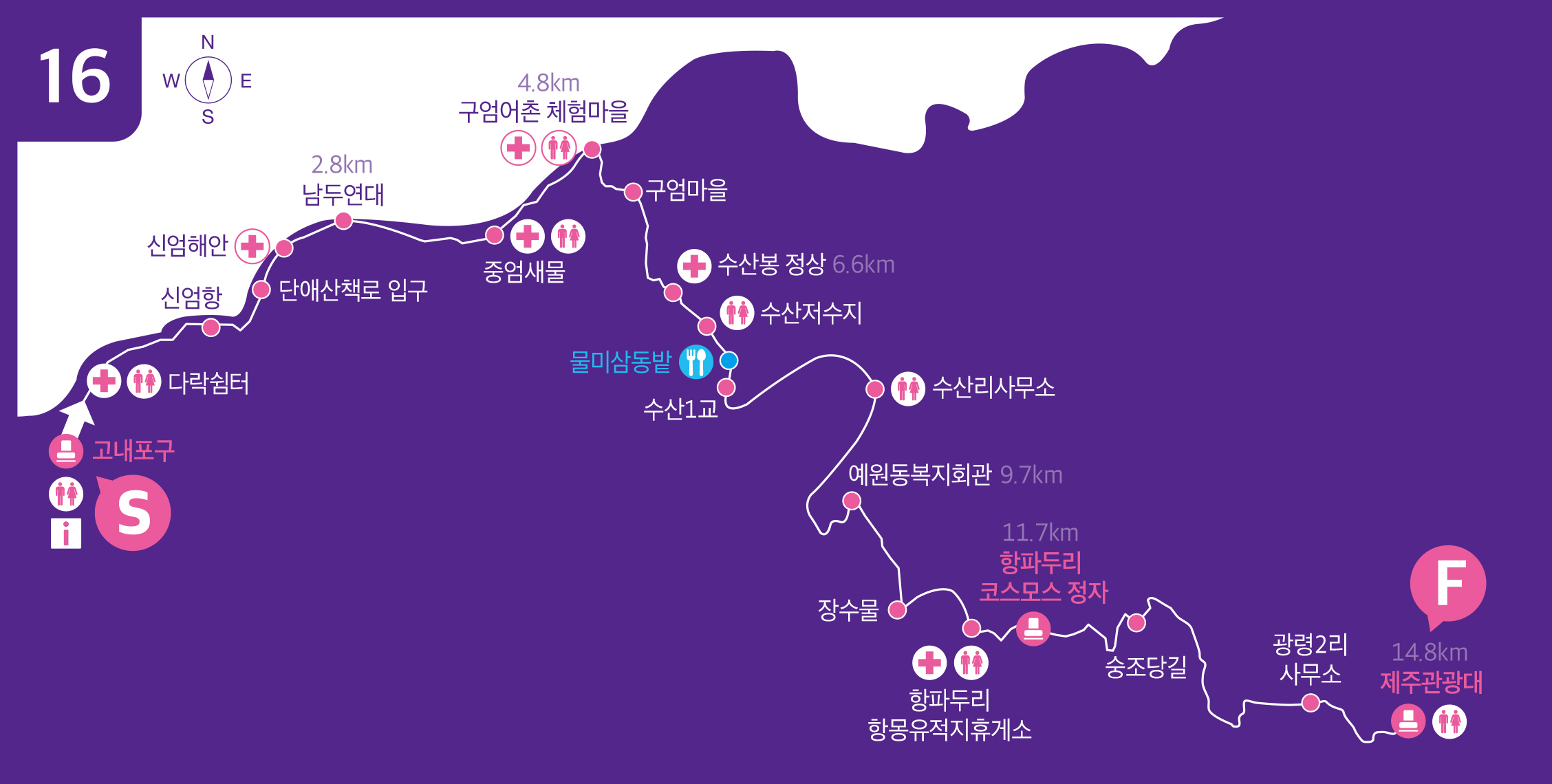 제주올레-코스-16