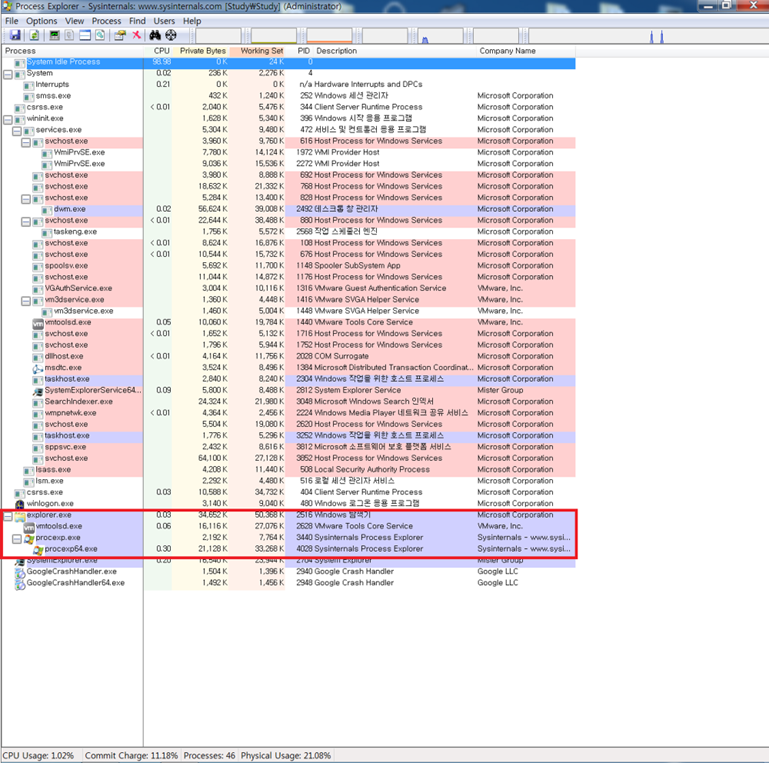 프로세스 분석 툴 기능 및 사용법 ( Process Explorer, Process Monitor, System Explorer ...