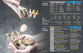 상속세 계산