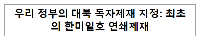  우리 정부의 대북 독자제재 지정