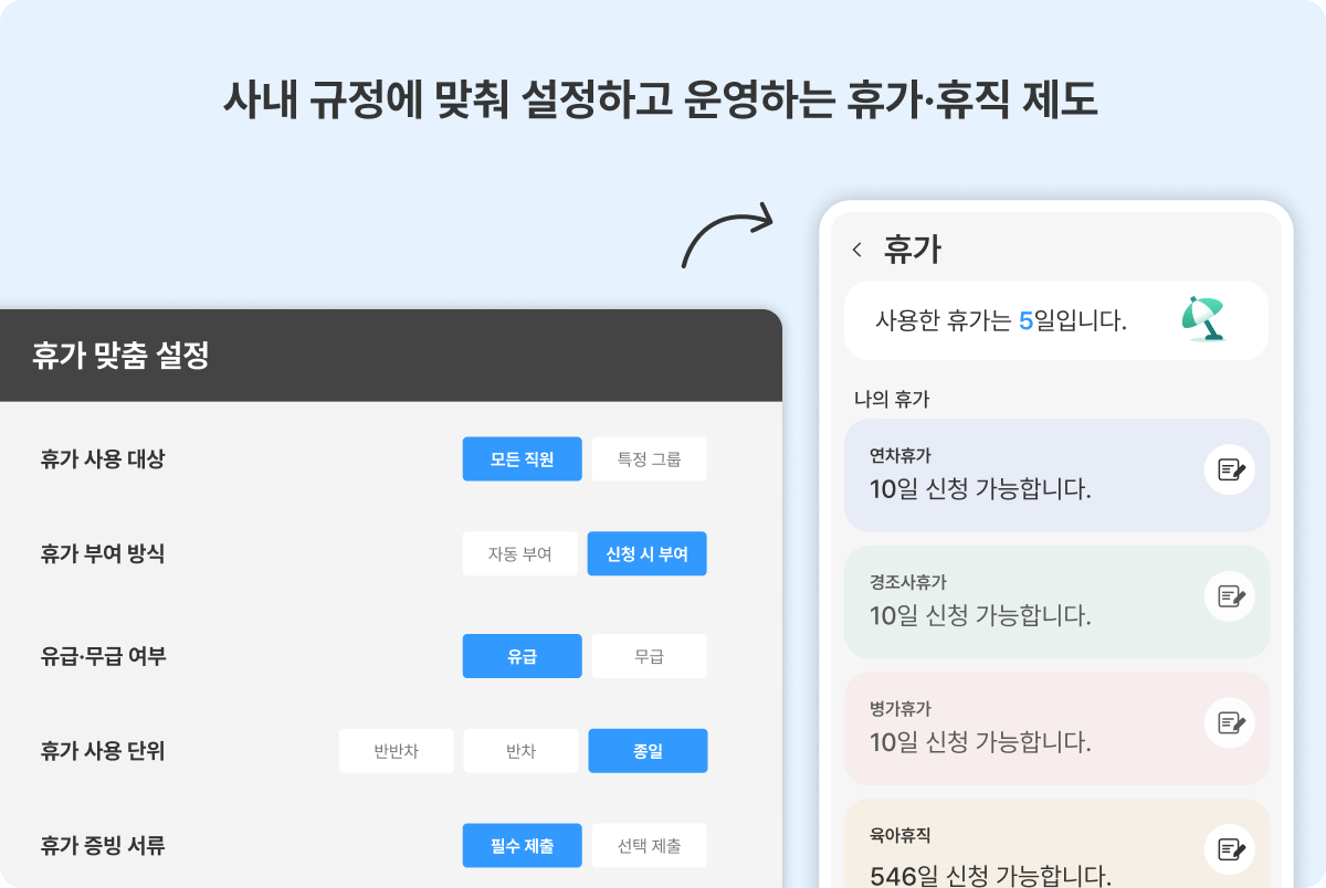 후생 이미지