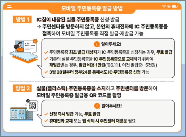 모바일 주민등록증 발급 방법