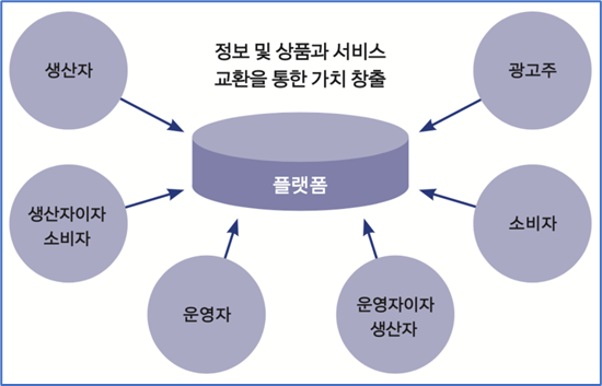 양주성 이미지