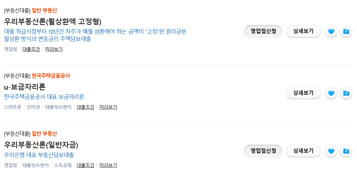 우리은행 주택담보대출 금리