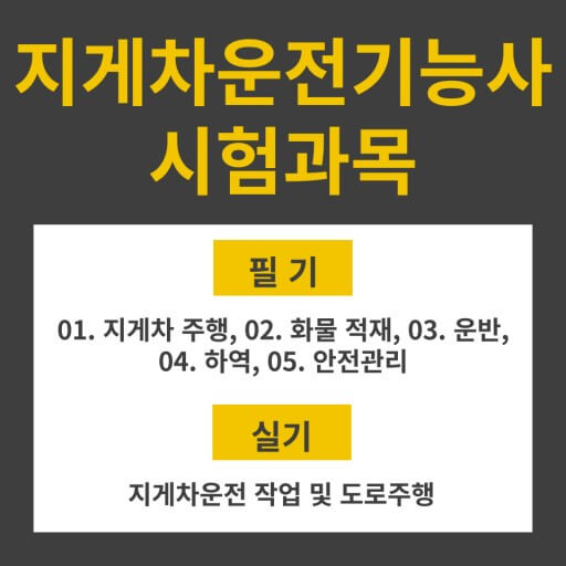 시험과목