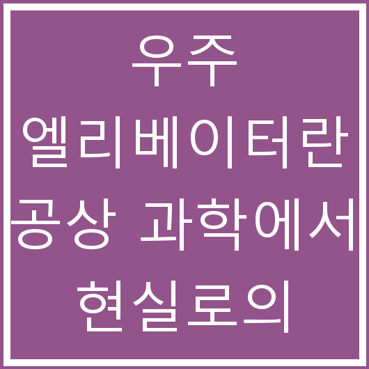 우주 엘리베이터란 공상 과학에서 현실로의 가능성